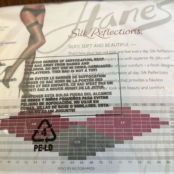 New in packaging Hanes Silk Reflections Barely There Thigh Highs - Picture 4 of 4